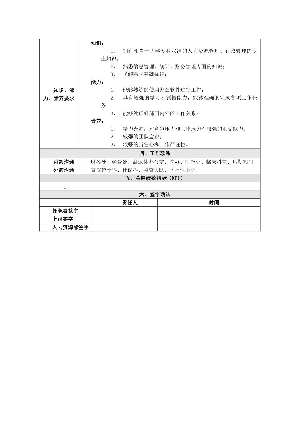 医院岗位职位说明书_第3页