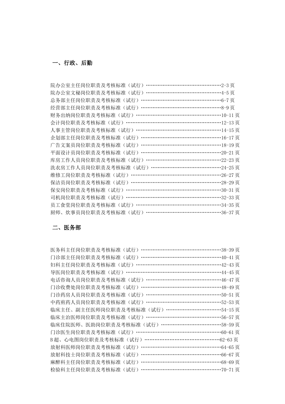 医院岗位职责及考核标准_第2页