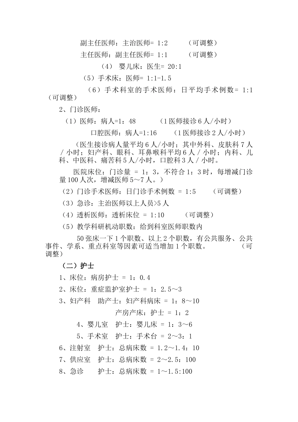 医院岗位设置及人员编制标准_第2页