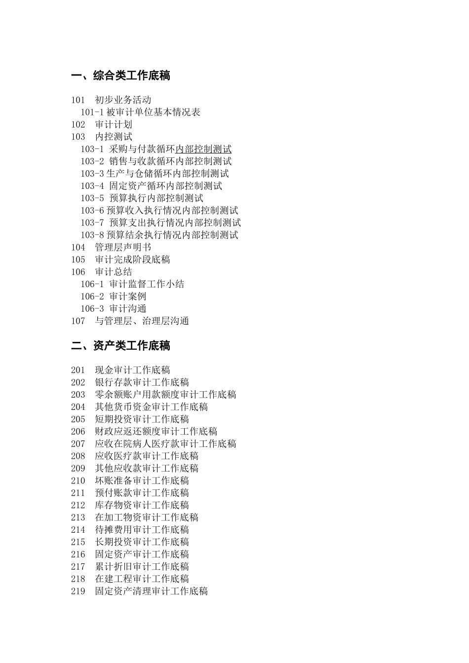 医院年度财务报表和部门决算报表审计工作规程_第2页