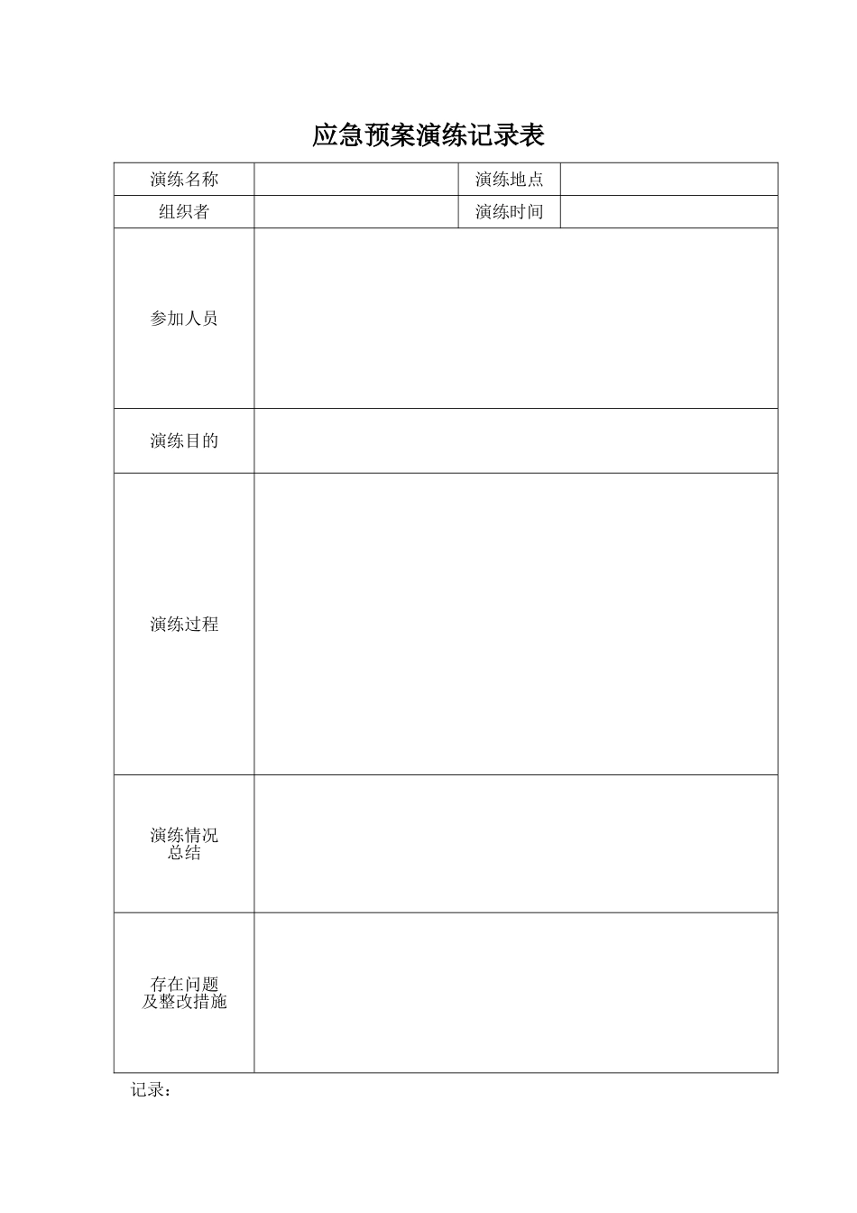 医院应急预案演练记录_第1页