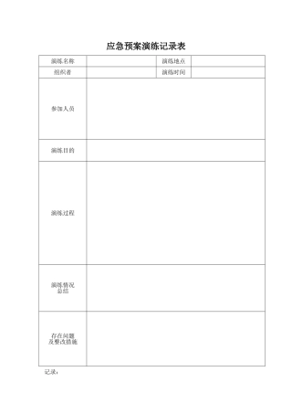 医院应急预案演练记录