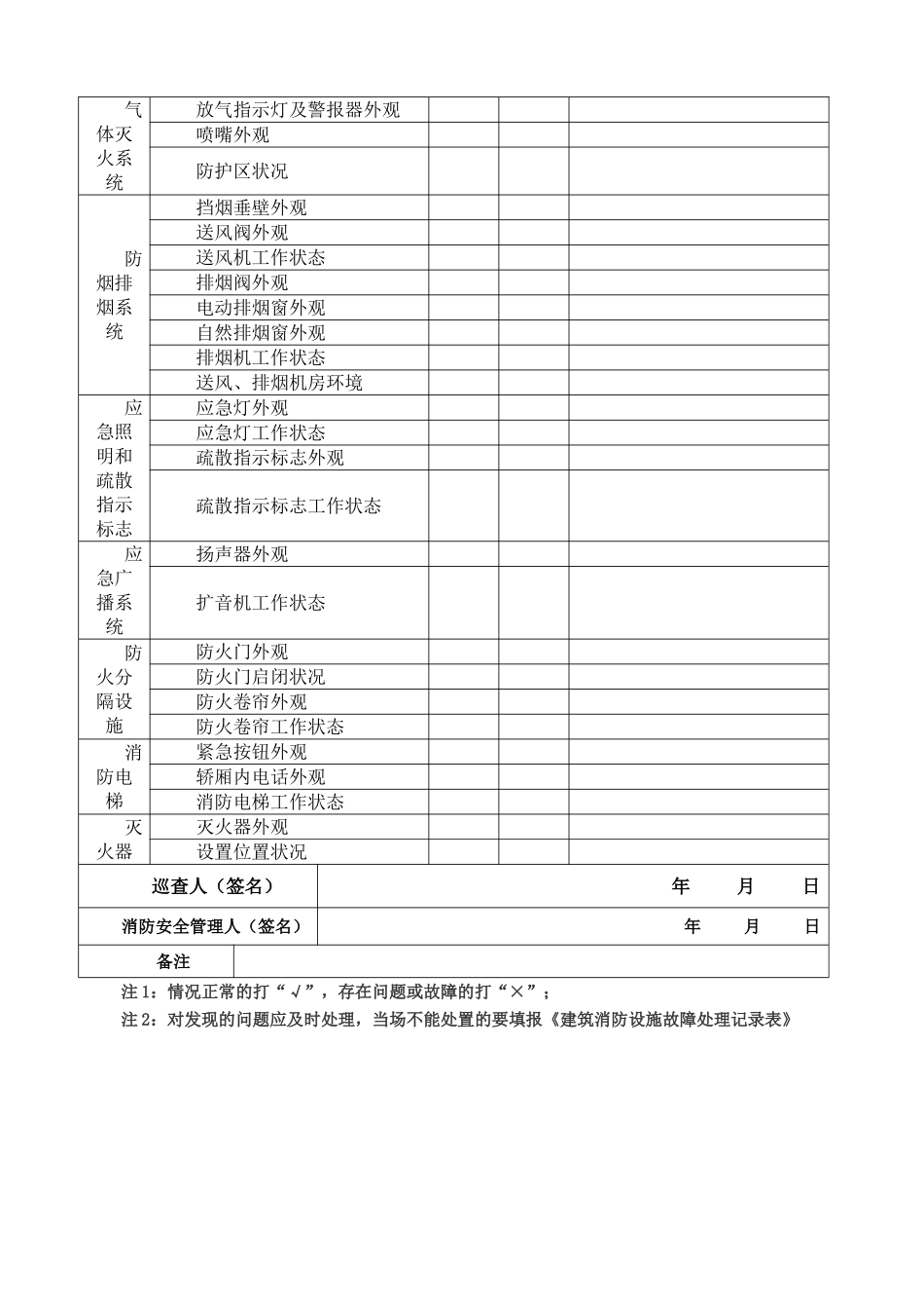 医院建筑消防设施巡查记录表_第2页