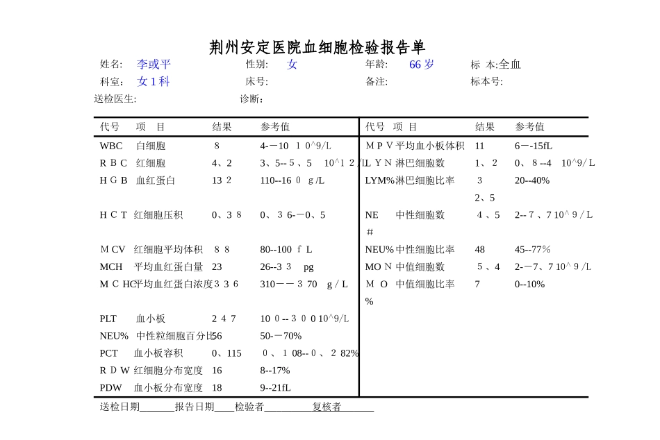 医院急诊检验报告单-自己填_第1页