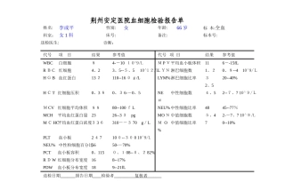 医院急诊检验报告单-自己填