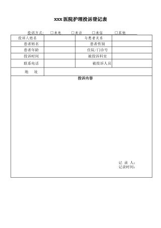 医院患者投诉及处理记录表格