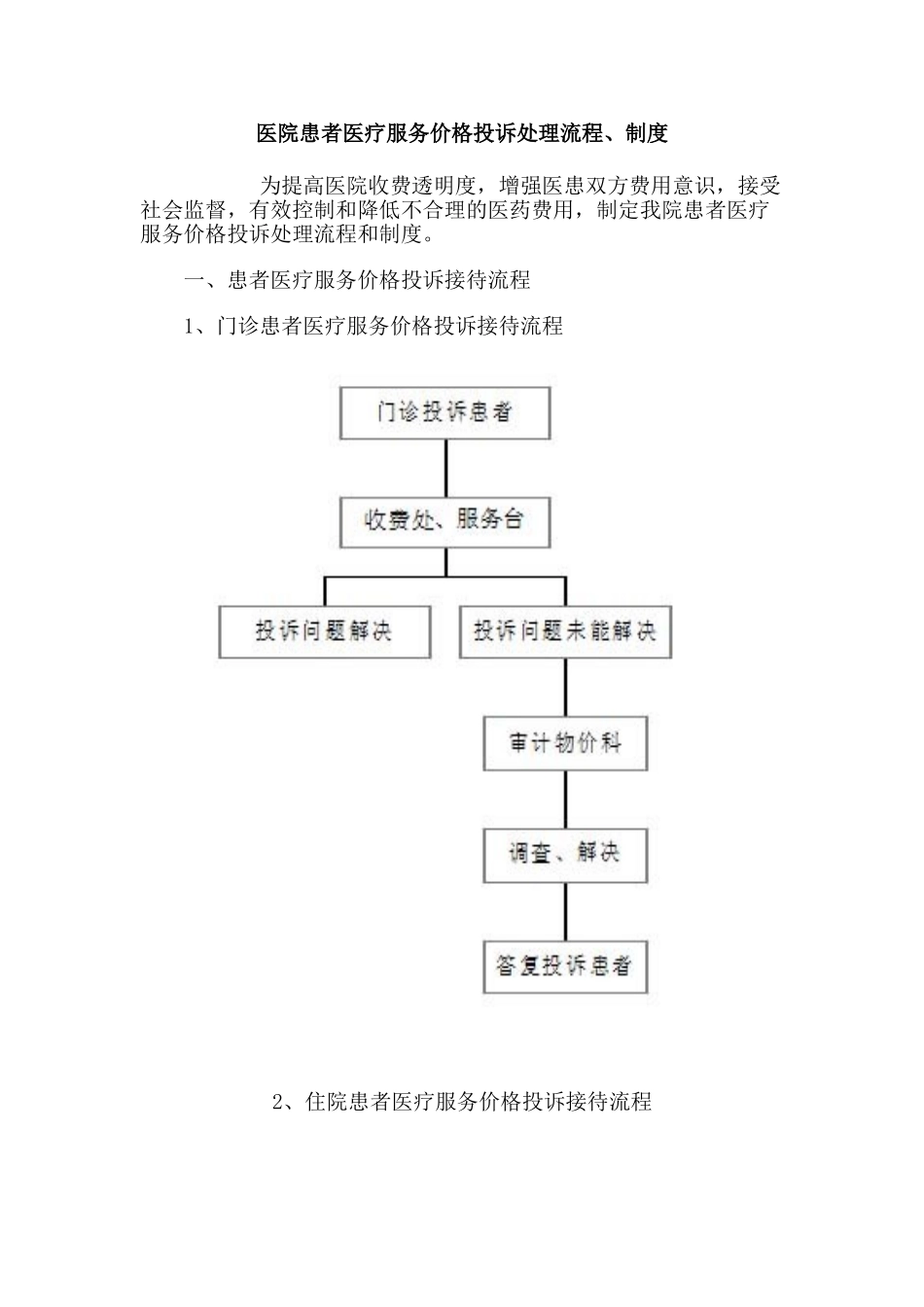 医院患者医疗服务价格投诉处理流程_第1页