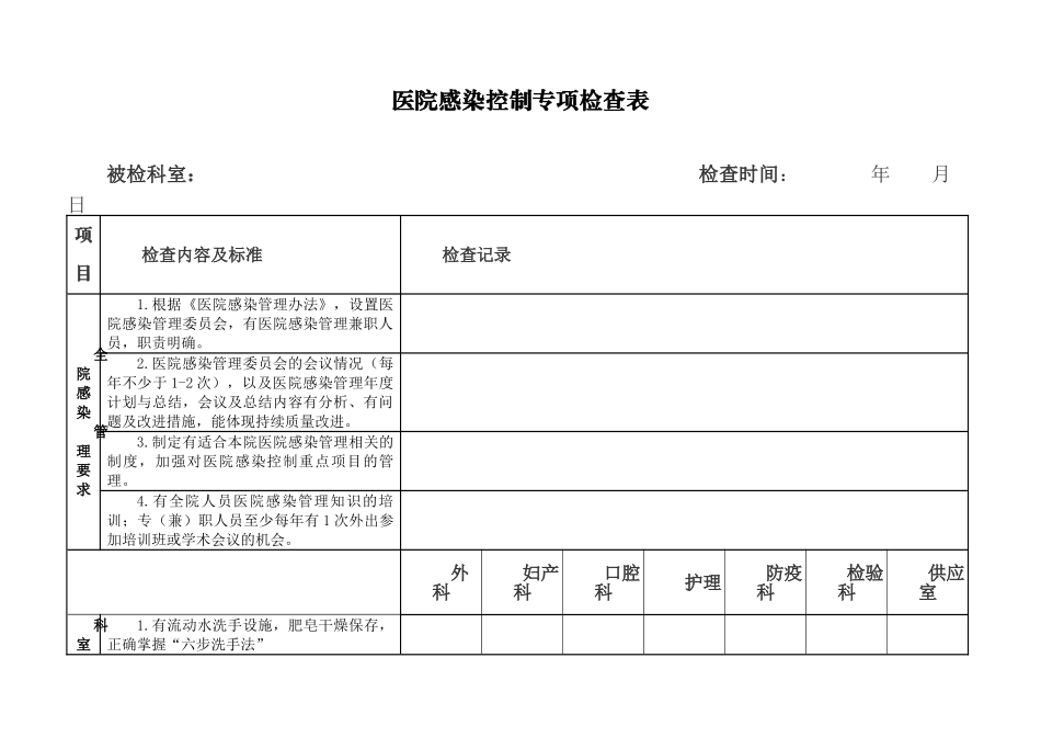医院感染专项检查表_第1页