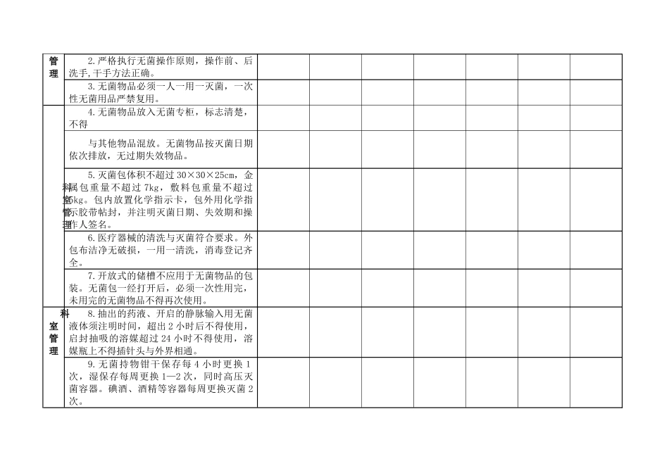医院感染专项检查表_第2页