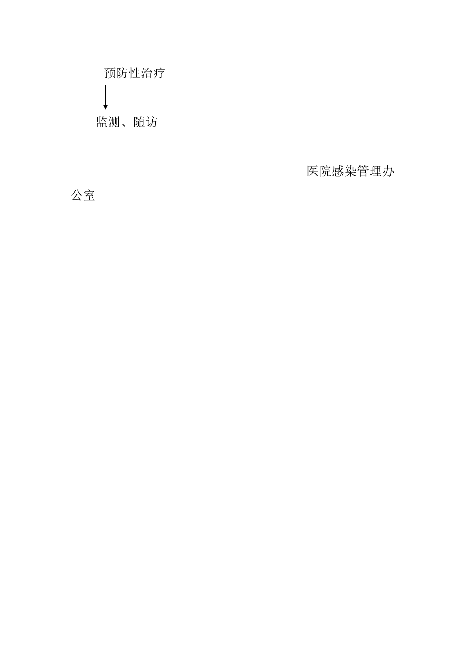 医院感染报告流程_第3页