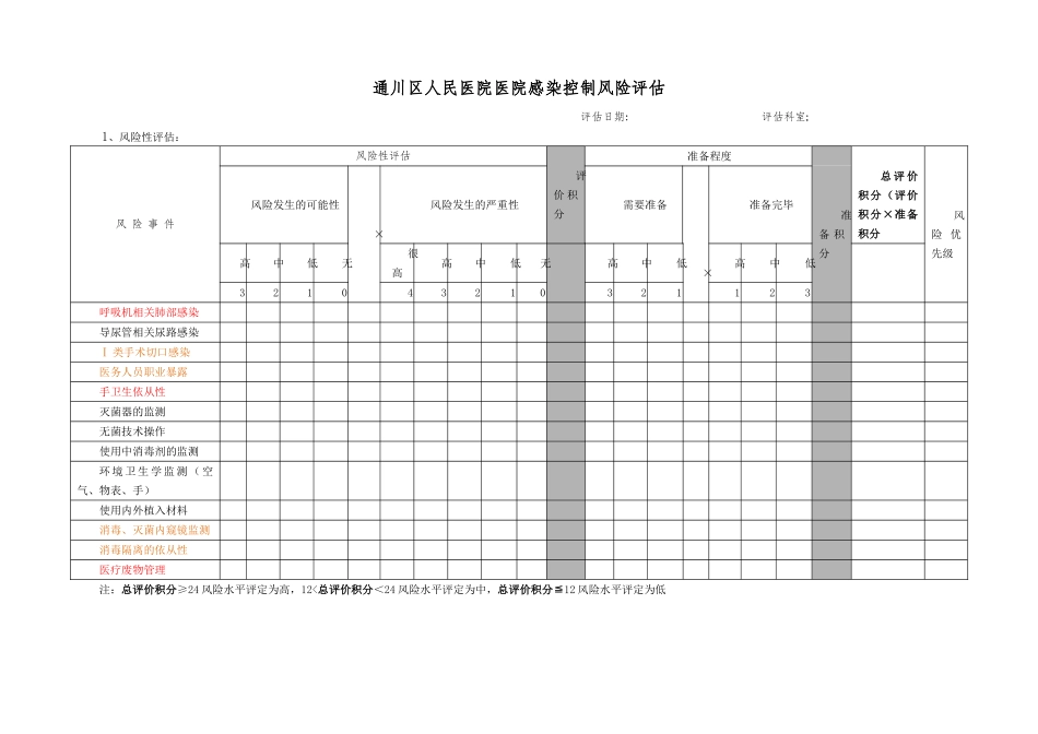 医院感染控制风险评估_第1页