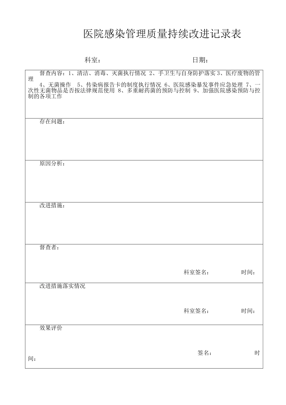 医院感染管理质量持续改进记录表_第1页