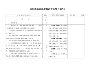 医院感染管理质量评价标准