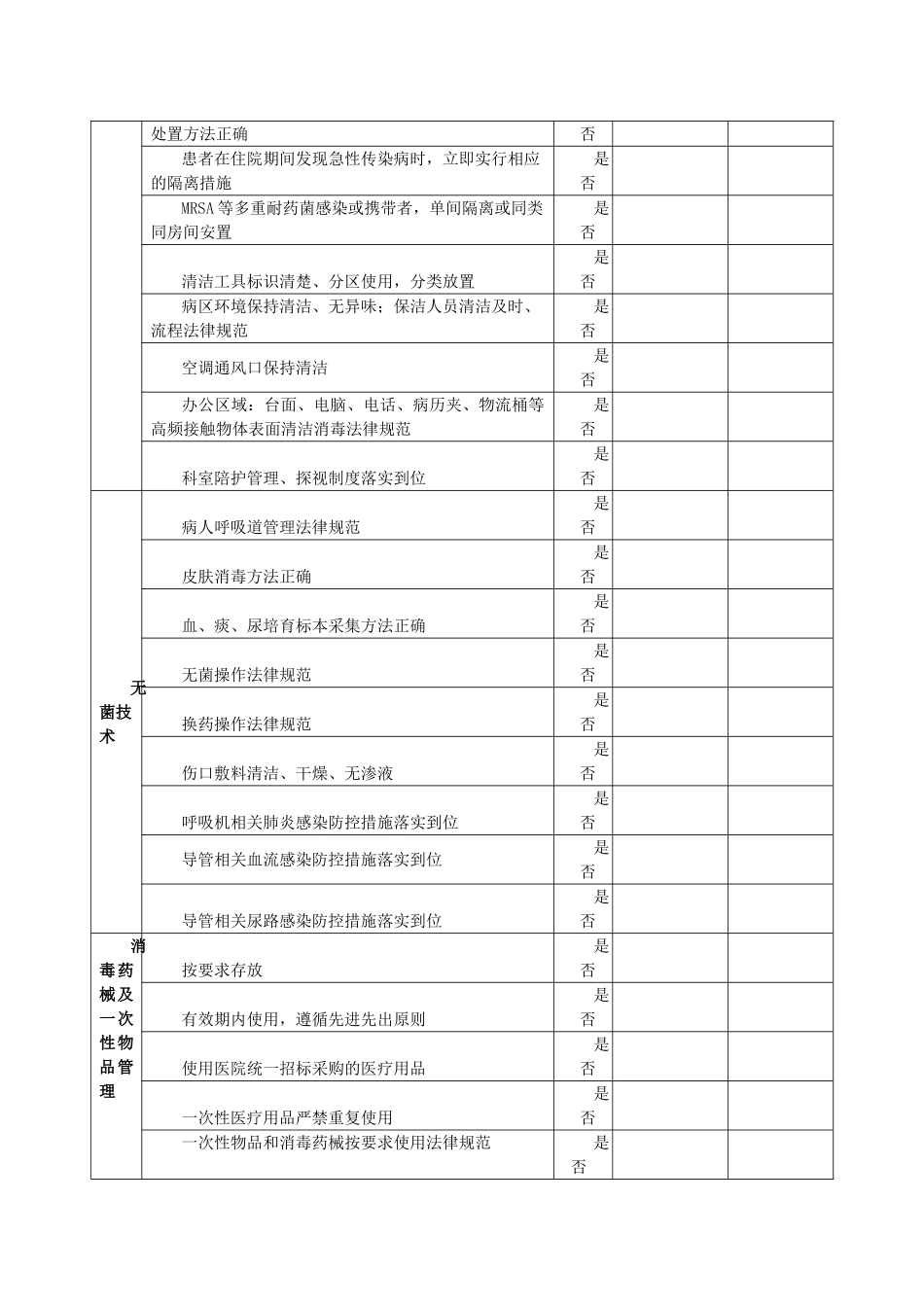 医院感染风险评估表_第2页