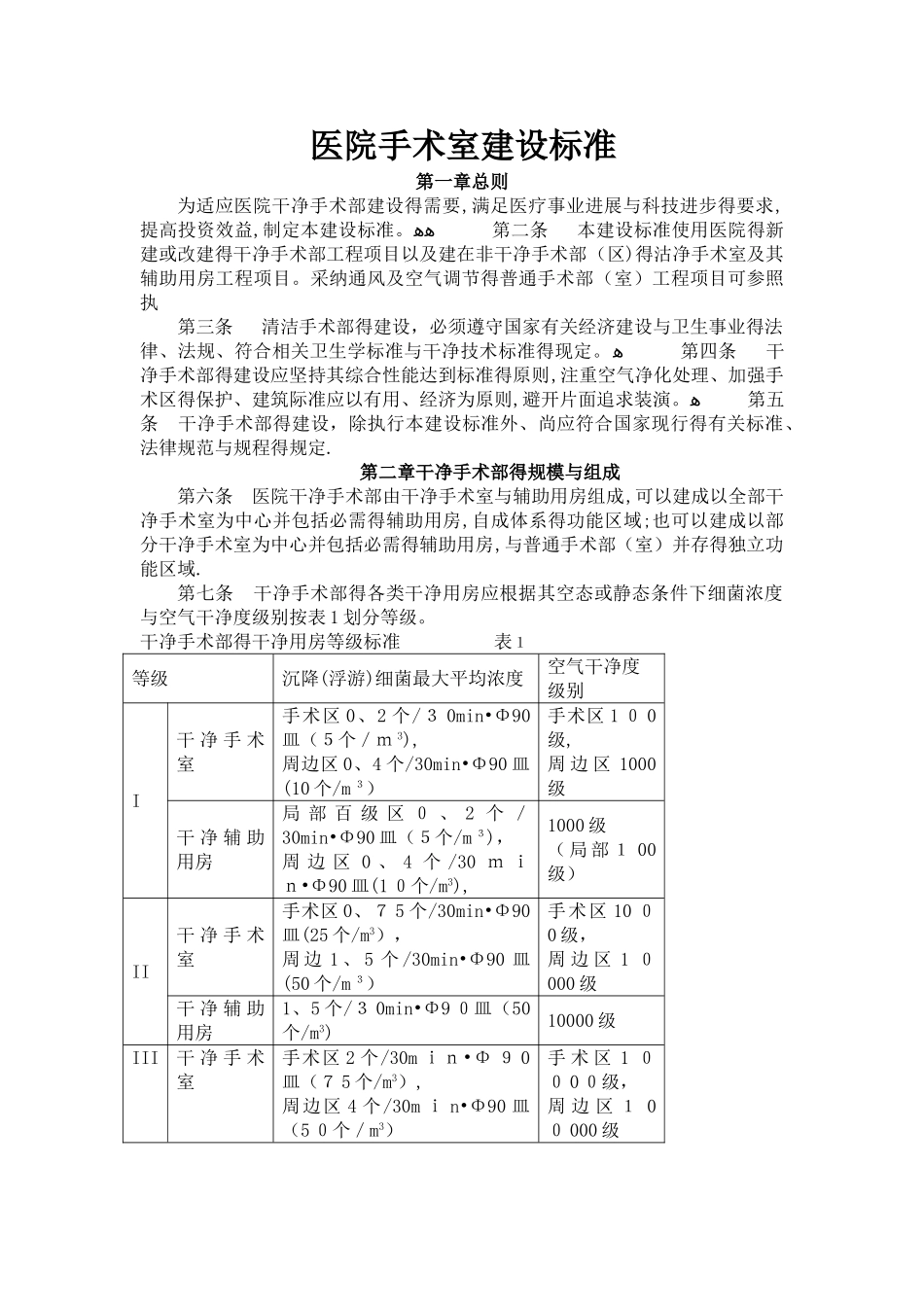 医院手术室建设标准_第1页