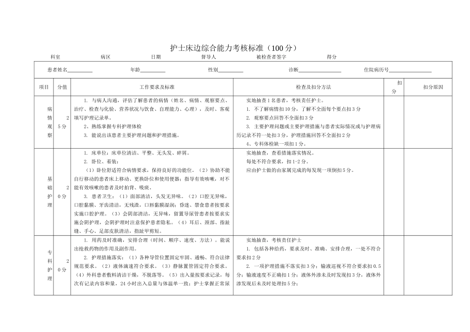 医院护士床边综合能力考核标准_第1页
