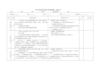 医院护士床边综合能力考核标准