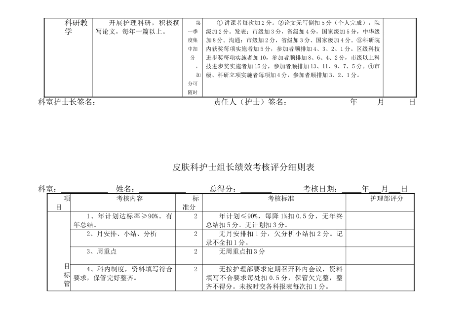 医院护理人员绩效考核评分细则表---副本_第3页