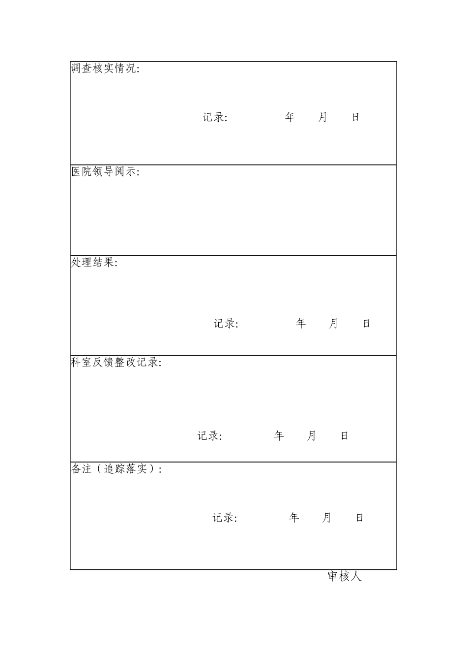 医院收费投诉记录表_第2页