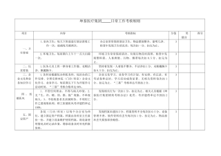 医院日常工作考核细则