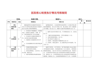 医院核心制度执行情况考核细则