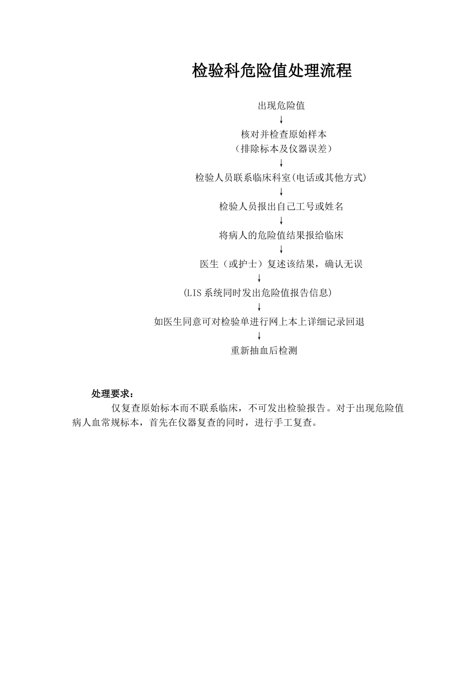 医院检验科危急值报告制度_第2页