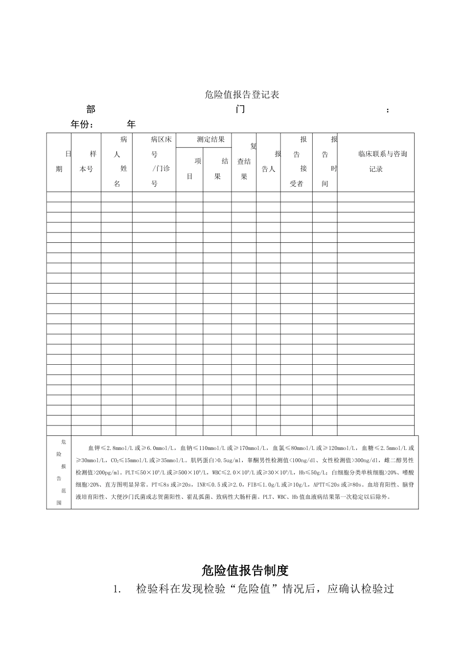 医院检验科危急值报告制度72795_第2页