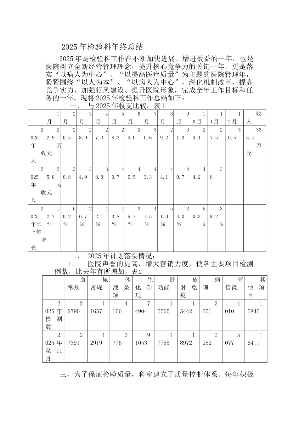 医院检验科年终工作总结及计划_第1页