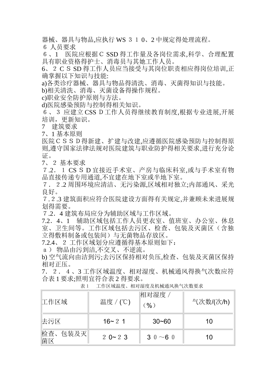 医院消毒供应中心管理规范_第3页