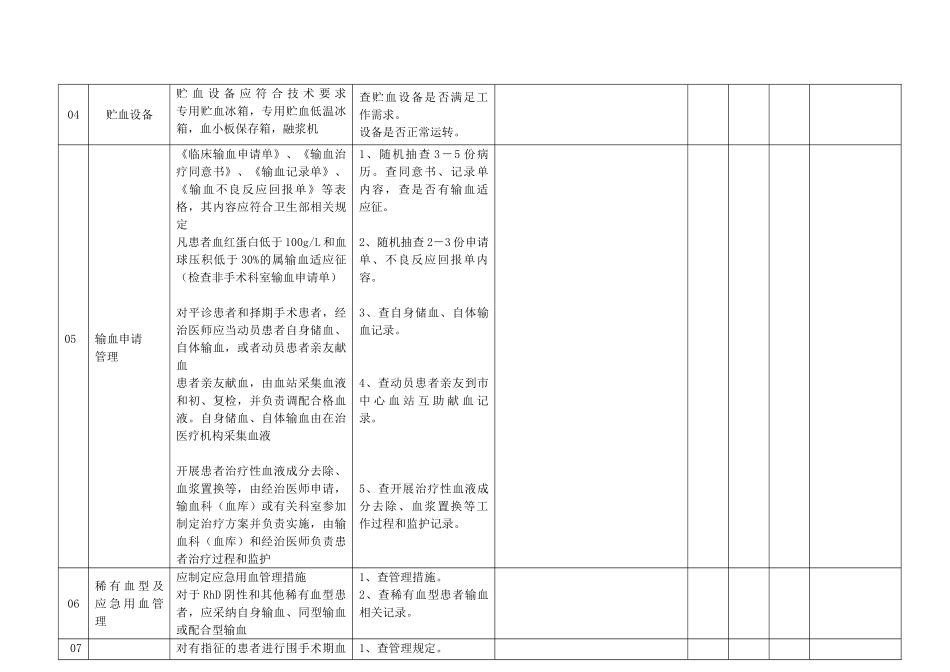 医院血库检查表课件资料_第2页