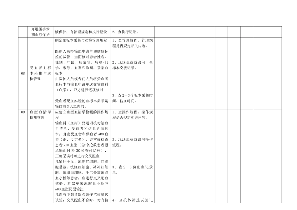 医院血库检查表课件资料_第3页