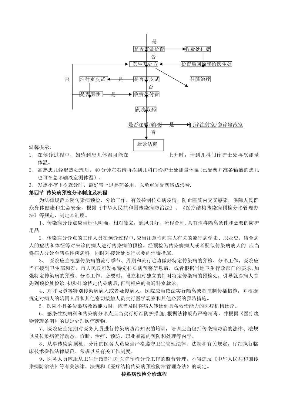 医院门、急诊、儿科、传染病预检分诊制度及流程_第3页