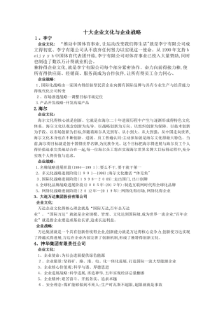 十大企业的企业文化