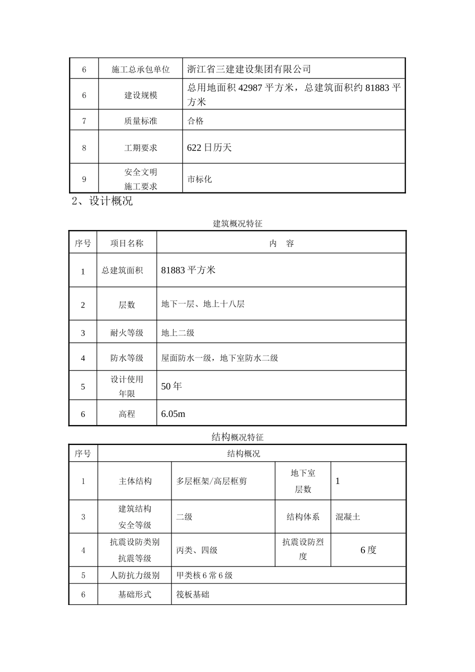 升降机基础施工方案+_第3页