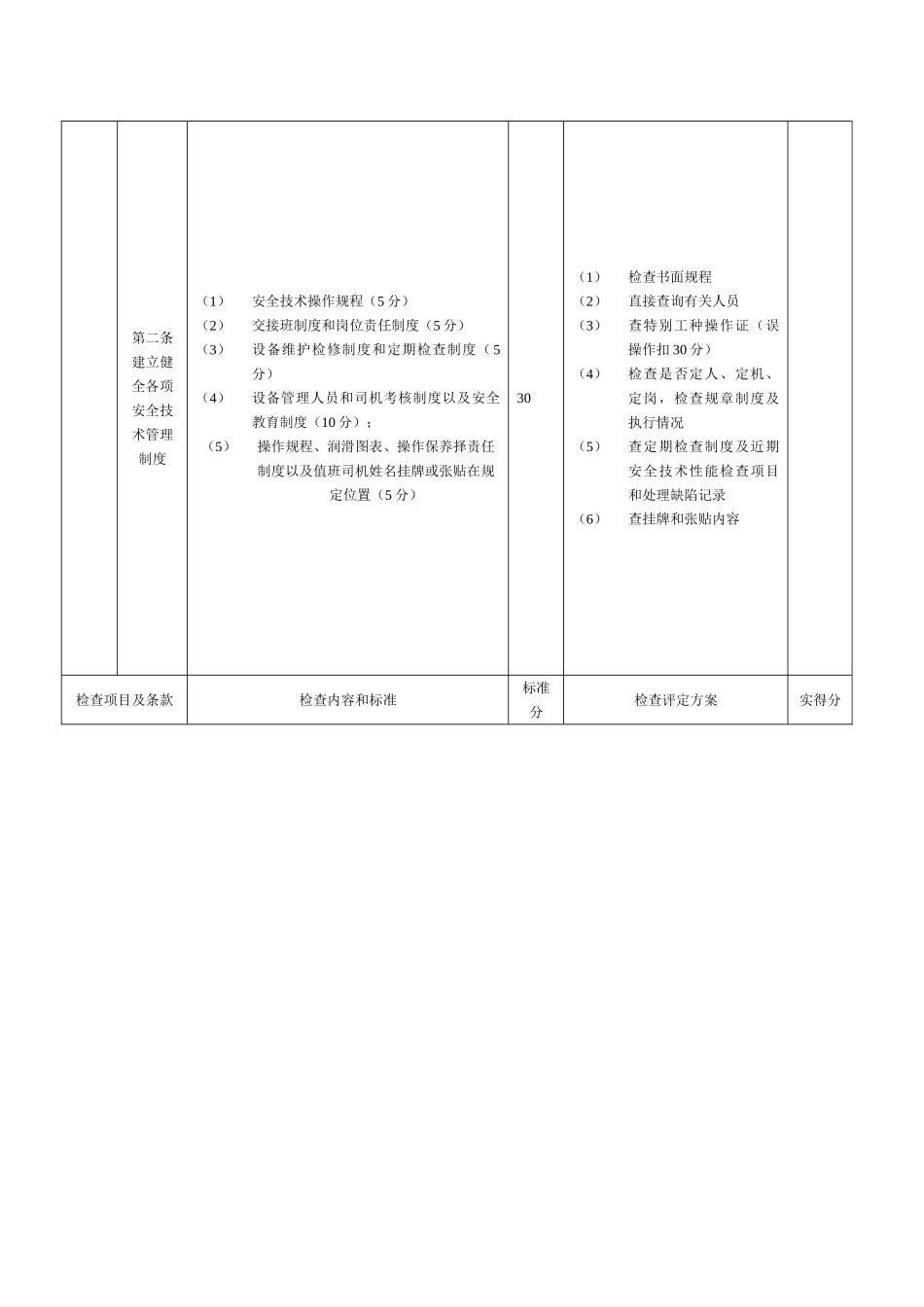 升降机安全检查项目评分表_第2页