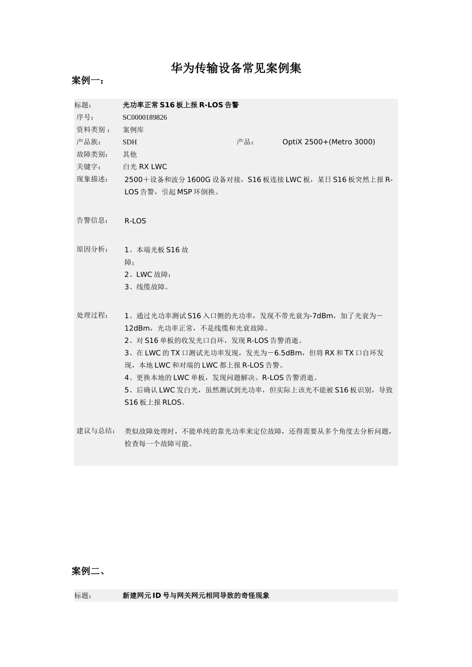 华为传输设备常见案例集_第1页