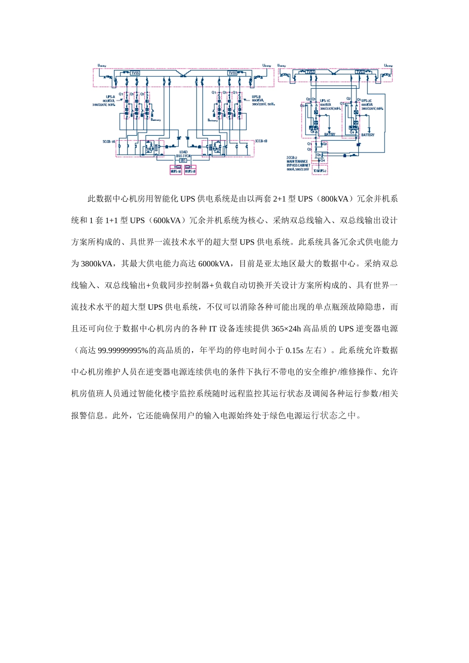 华为公司数据中心机房动力一体化整体解决方案_第2页
