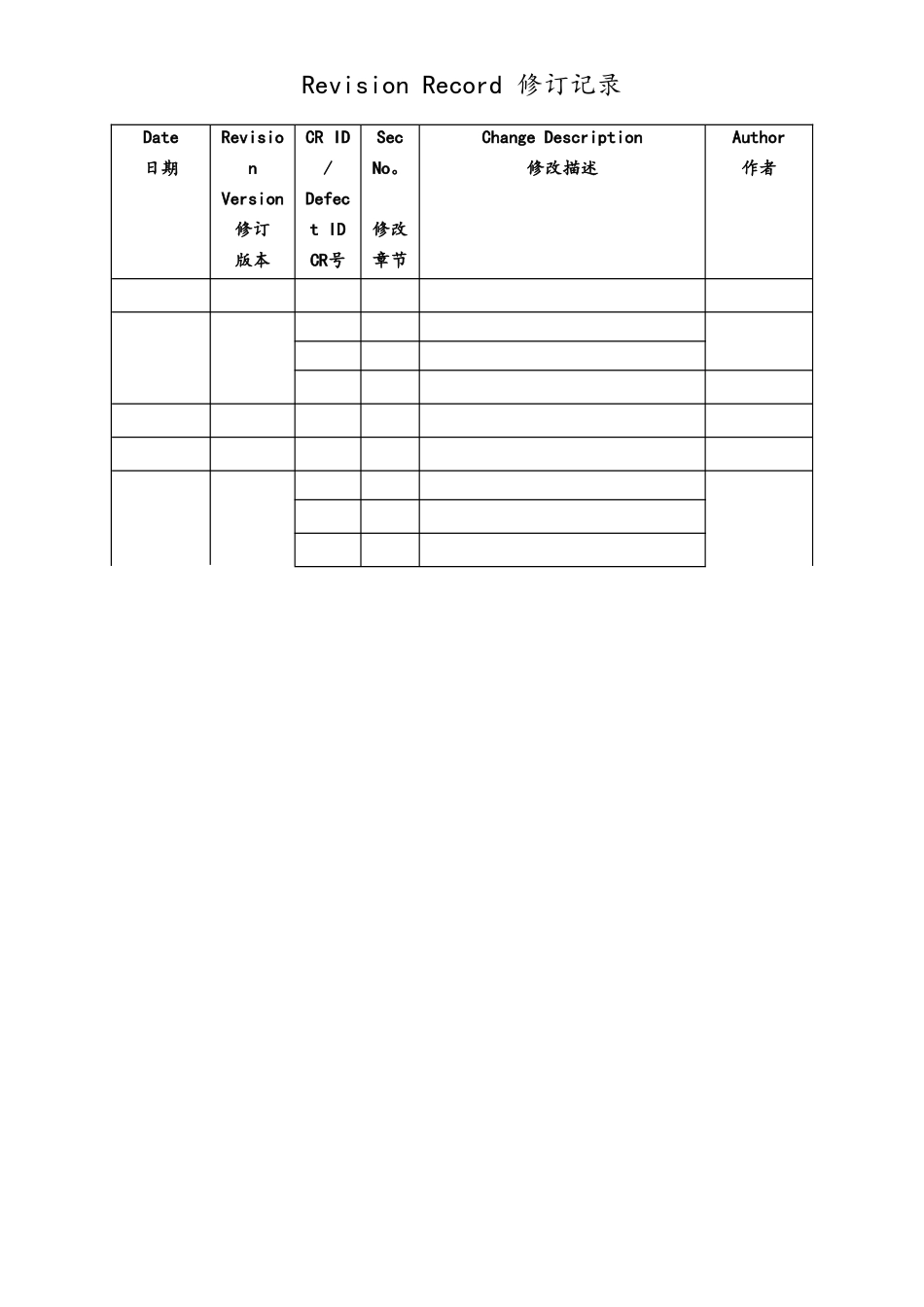 华为软件概要设计模板._第2页