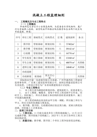 华南师范大学混凝土工程监理细则