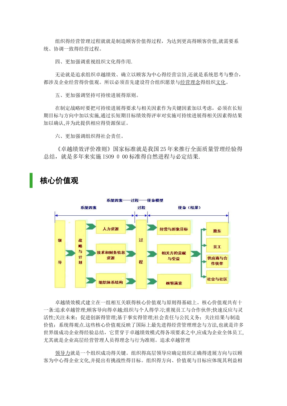 卓越绩效管理模式简介_第3页
