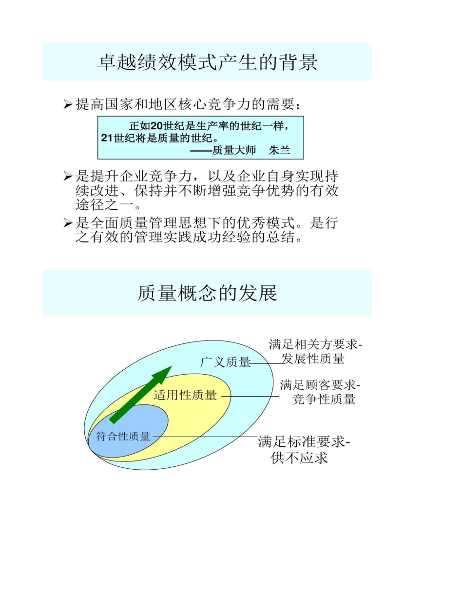 卓越绩效评价准则培训精_第2页