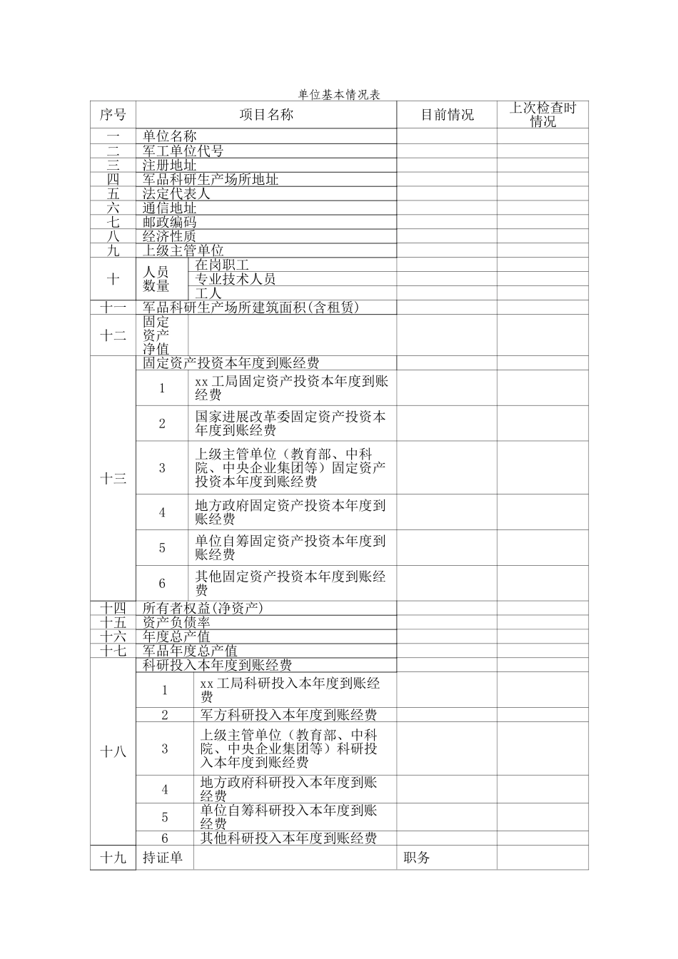 单位基本情况表格（正式版）_第1页