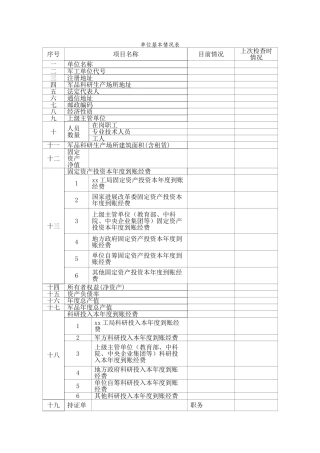 单位基本情况表格（正式版）