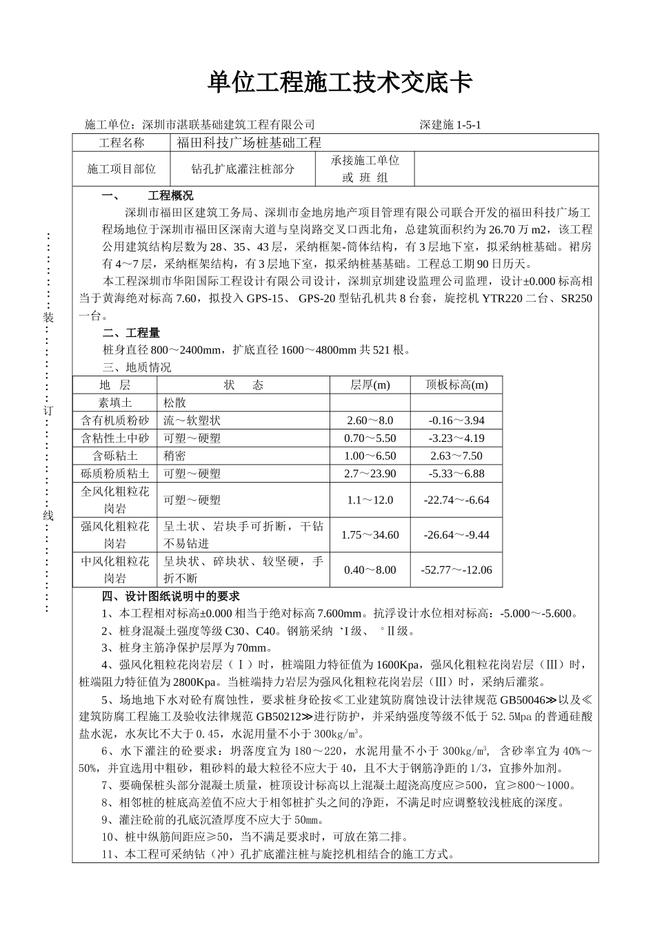 单位工程施工技术交底卡_第1页