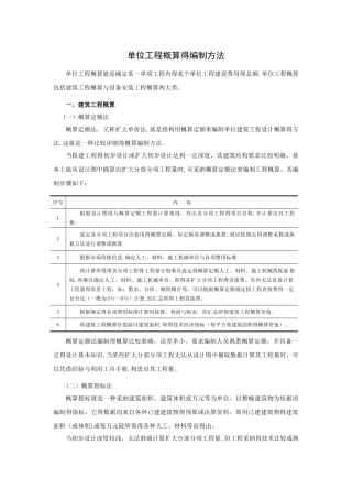 单位工程概算的编制方法