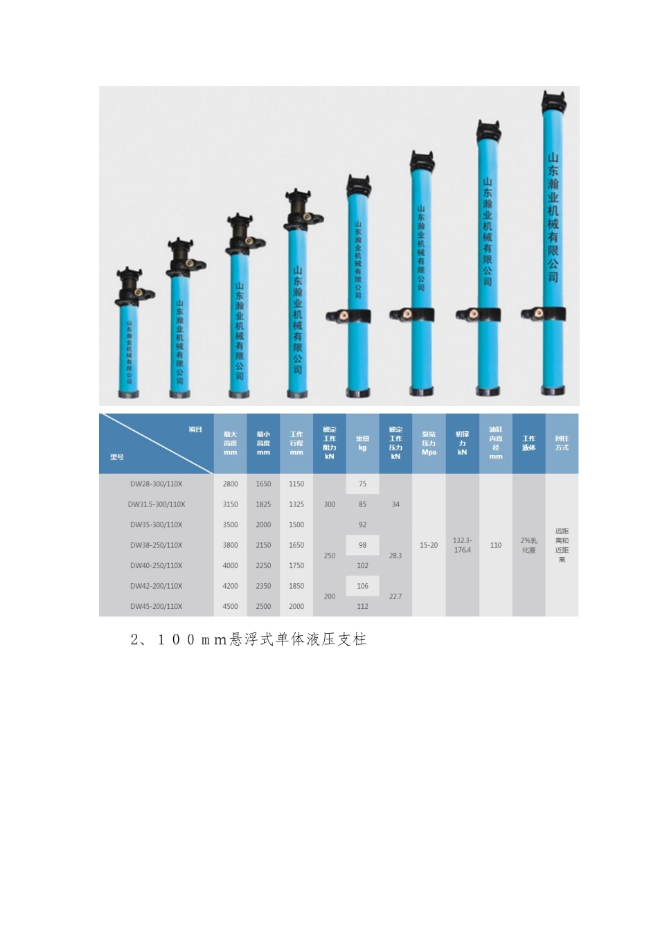 单体液压支柱型号详解_第2页