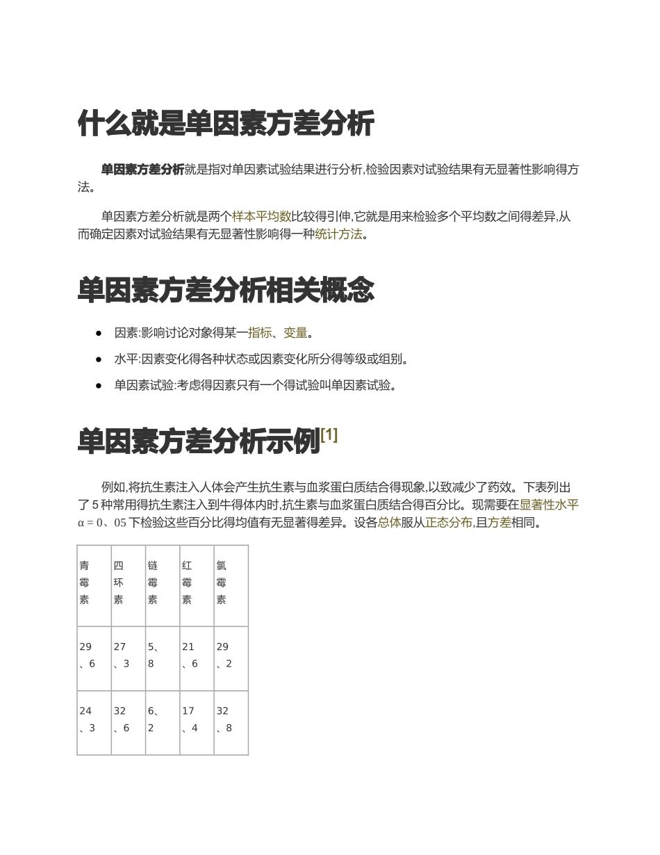 单因素方差分析完整实例_第1页