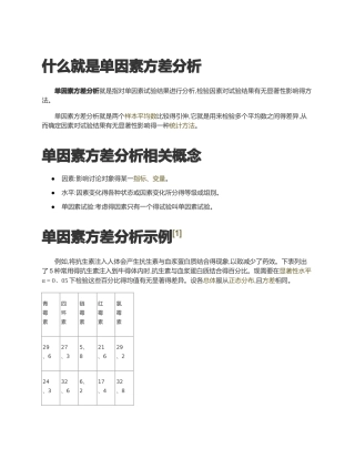 单因素方差分析完整实例