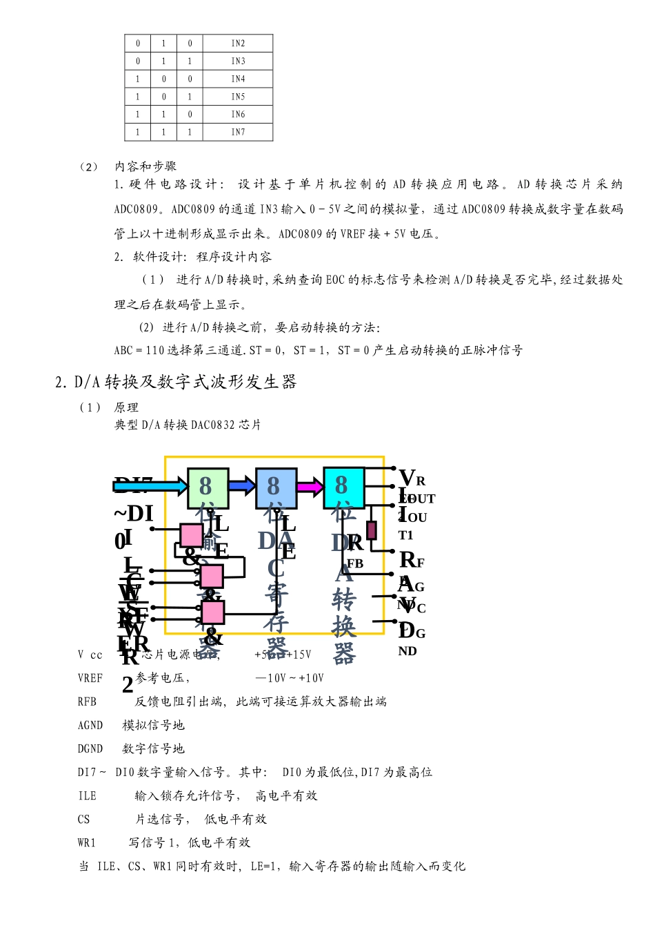 单片机AD与DA转换实验报告_第2页