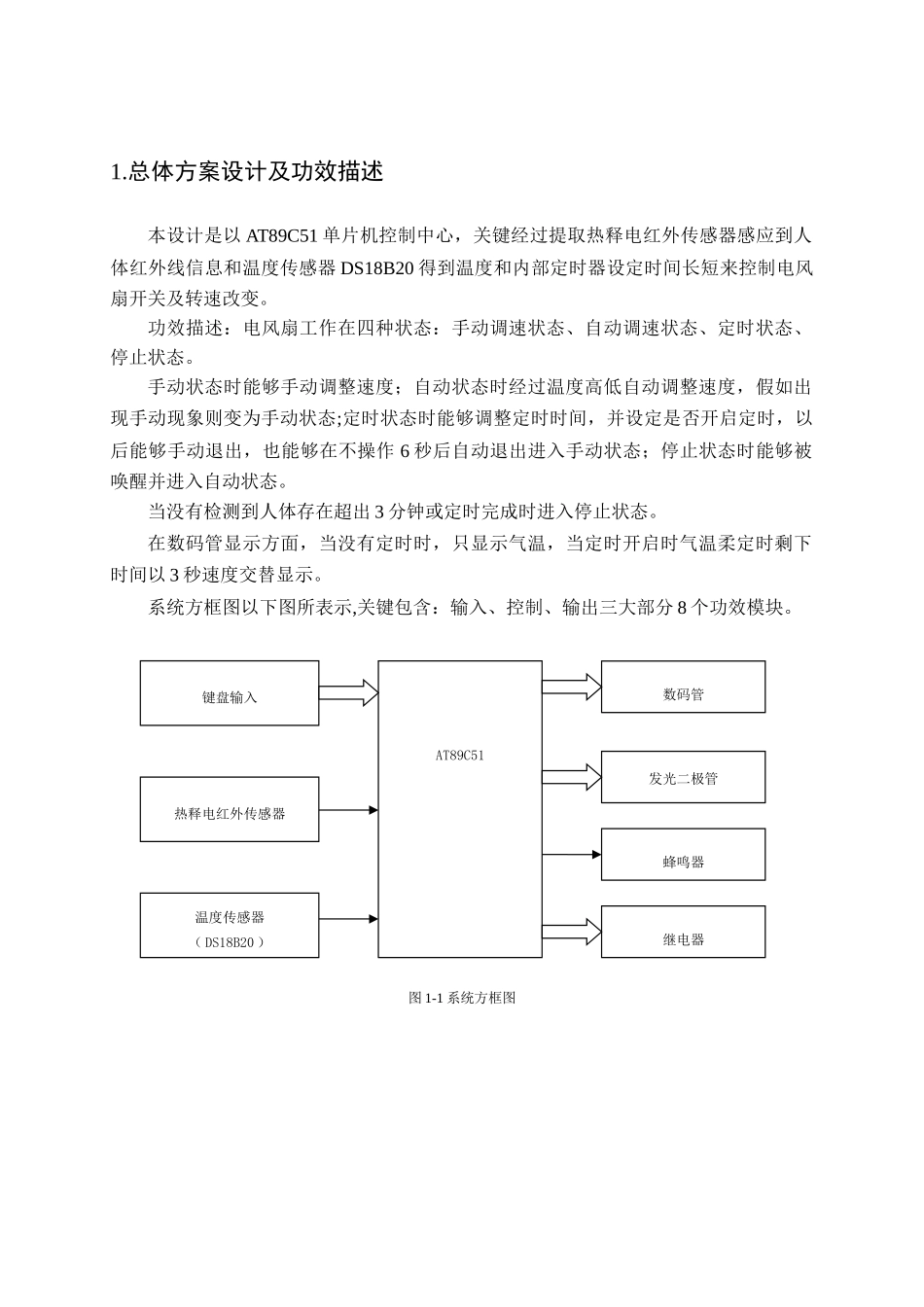 单片机专业课程设计智能风扇_第3页